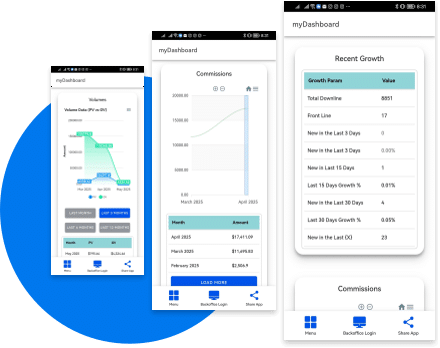 Empower App 6
